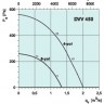 graph-dvv-450z8.jpg