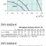 DVV 630 D4,D6, D8-K.jpg