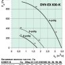 DVV-EX 630D4-Kej.jpg