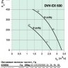 DVV-EX 630D6.jpg