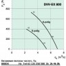 DVV-EX 800D8.jpg