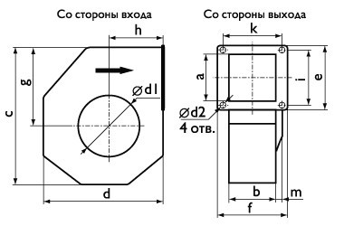 Ostberg RFE 200 LKU (Снят с производства)