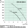 DVV-EX 800D6-K.jpg