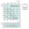 graph-mub-042-500dsa2-01.jpg