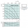 graph-mub-062-630dvb2-02.jpg