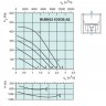 graph-mub-062-630dsa2-01.jpg