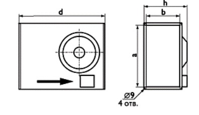 K 200L_scale4vs8.jpg
