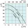 graph-cks-500-3_560-3.jpg