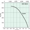 DVV 630D6-K.jpg