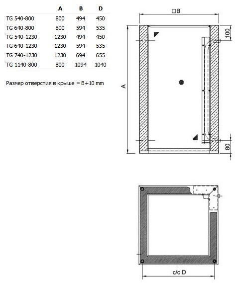 Systemair TG 640-800