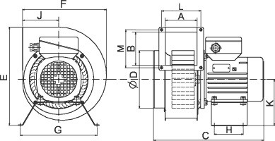 Вентилятор Ostberg RFTX 140 А