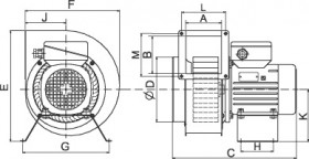 Вентилятор Ostberg RFTX 160 С