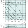 graph-toe-400-4.jpg