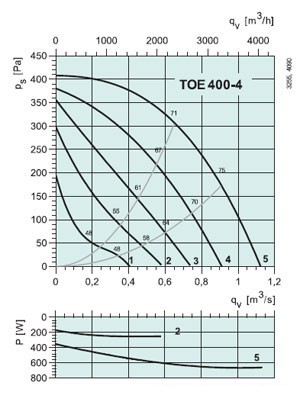 graph-toe-400-4.jpg