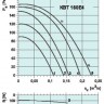 graph-kbt-160e4.jpg