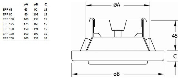 Systemair EFF 125