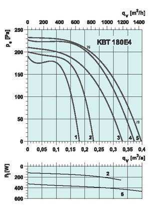 graph-kbt-180e4.jpg