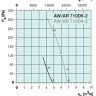 graph-aw_ar-710d6-2-d4-2.jpg