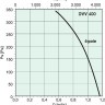 DVV 400D4.jpg