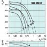 graph-kbt-250e4.jpg