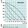 graph-kbr-355e4.jpg