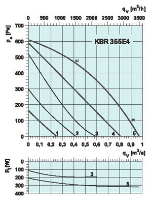 graph-kbr-355e4.jpg