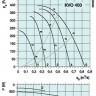 graph-kvo-400.jpg