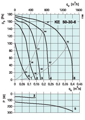 graph-ke-50-30-6.jpg