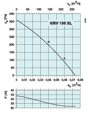 graph-k-kv-100xl.jpg