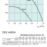 DVV 400 D4,D6nb.jpg