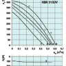 graph-kbr-315dv.jpg