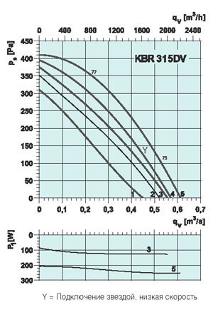 graph-kbr-315dv9w.jpg