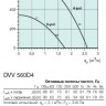 DVV 560 D4,D6r7.jpg