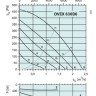 graph-DVEX-630D6.jpg