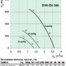 DVV-EX 560D4.jpg