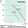 DVV-EX 560D6e3.jpg